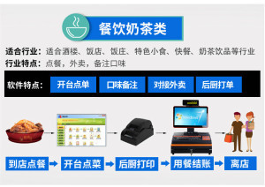 昆明收銀系統價格與服務解析 如何選擇優(yōu)質的電腦觸控產品及計算機系統服務