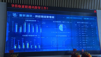 融合發(fā)展提質增量 鎮(zhèn)江數字經濟發(fā)展&ldquo;勢頭正盛&rdquo;