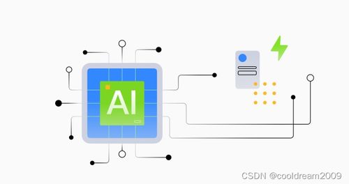 華為云云耀云服務器L實例深度評測與CentOS性能監(jiān)測調優(yōu)指南